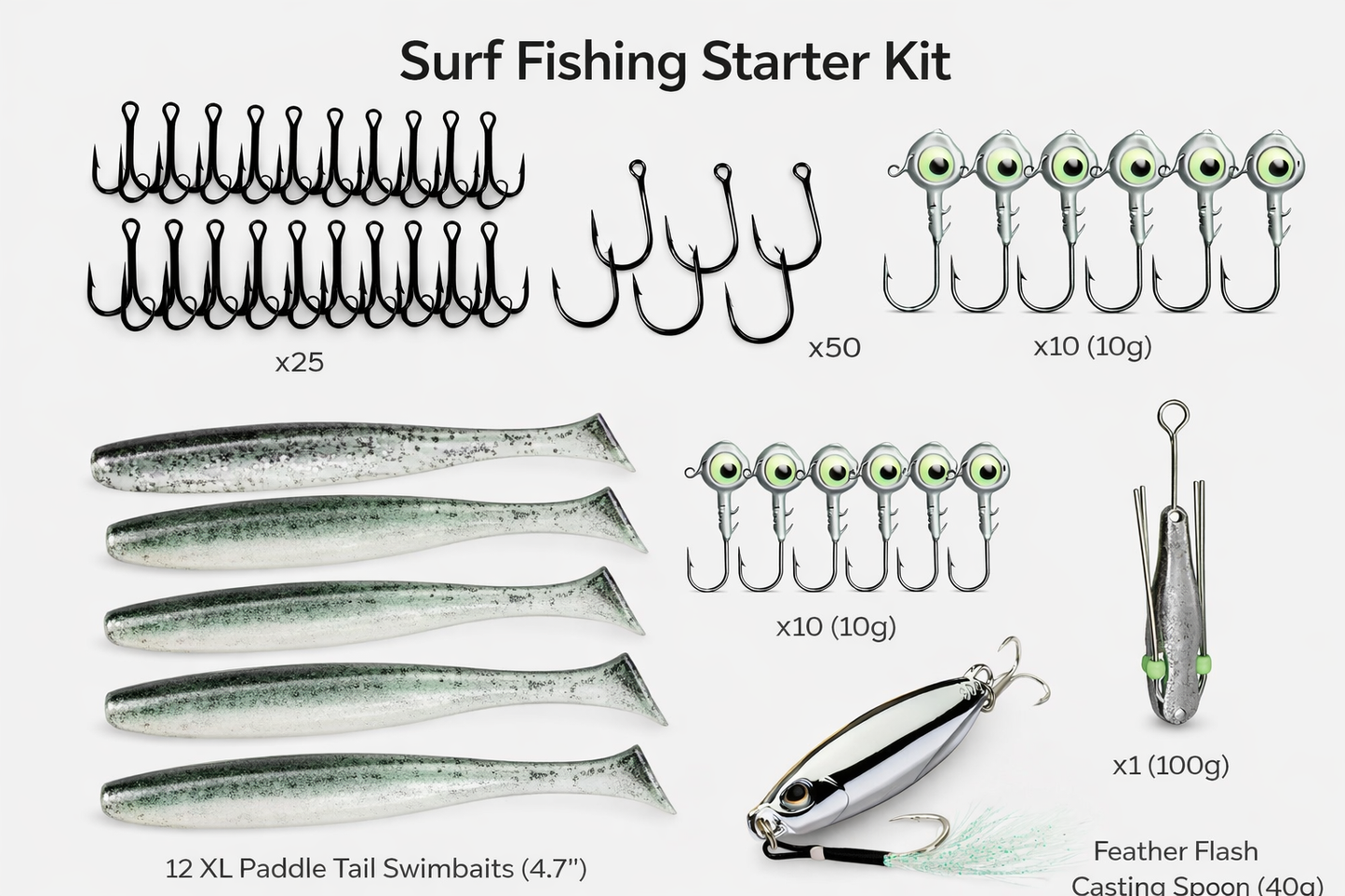 Surf Fishing Starter Kit - Duke's Fishing Supply