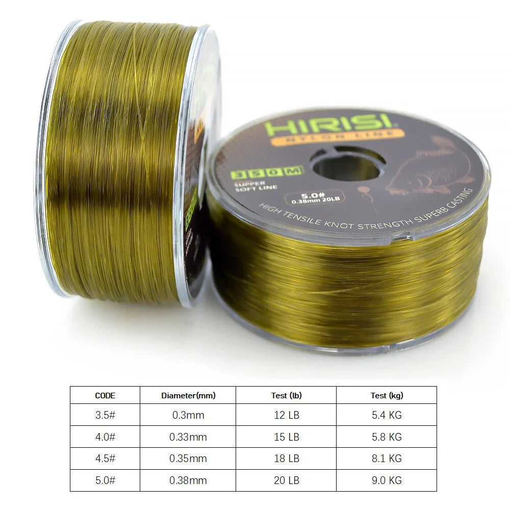 Japanese Monofilament Line (12-20LB) - Duke's Fishing Supply