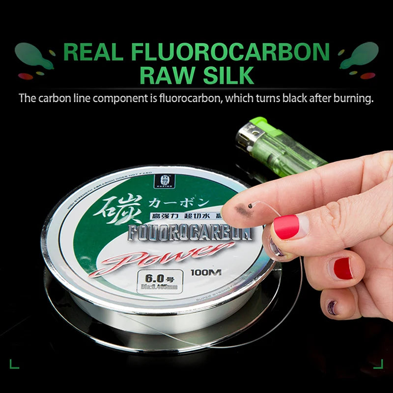 100% Fluorocarbon Fishing Line - Duke's Fishing Supply