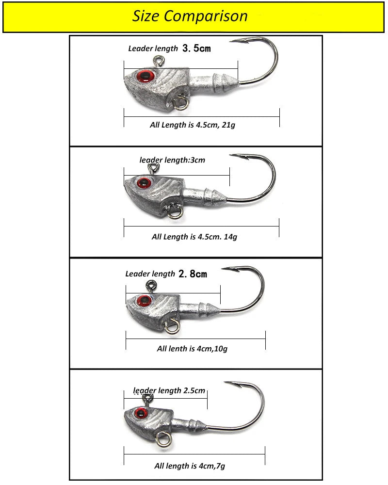 Metal Jighead with Red 3D Eyes (Various Sizes) - Duke's Fishing Supply