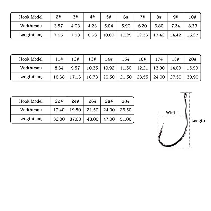High Carbon SS Hooks - Duke's Fishing Supply