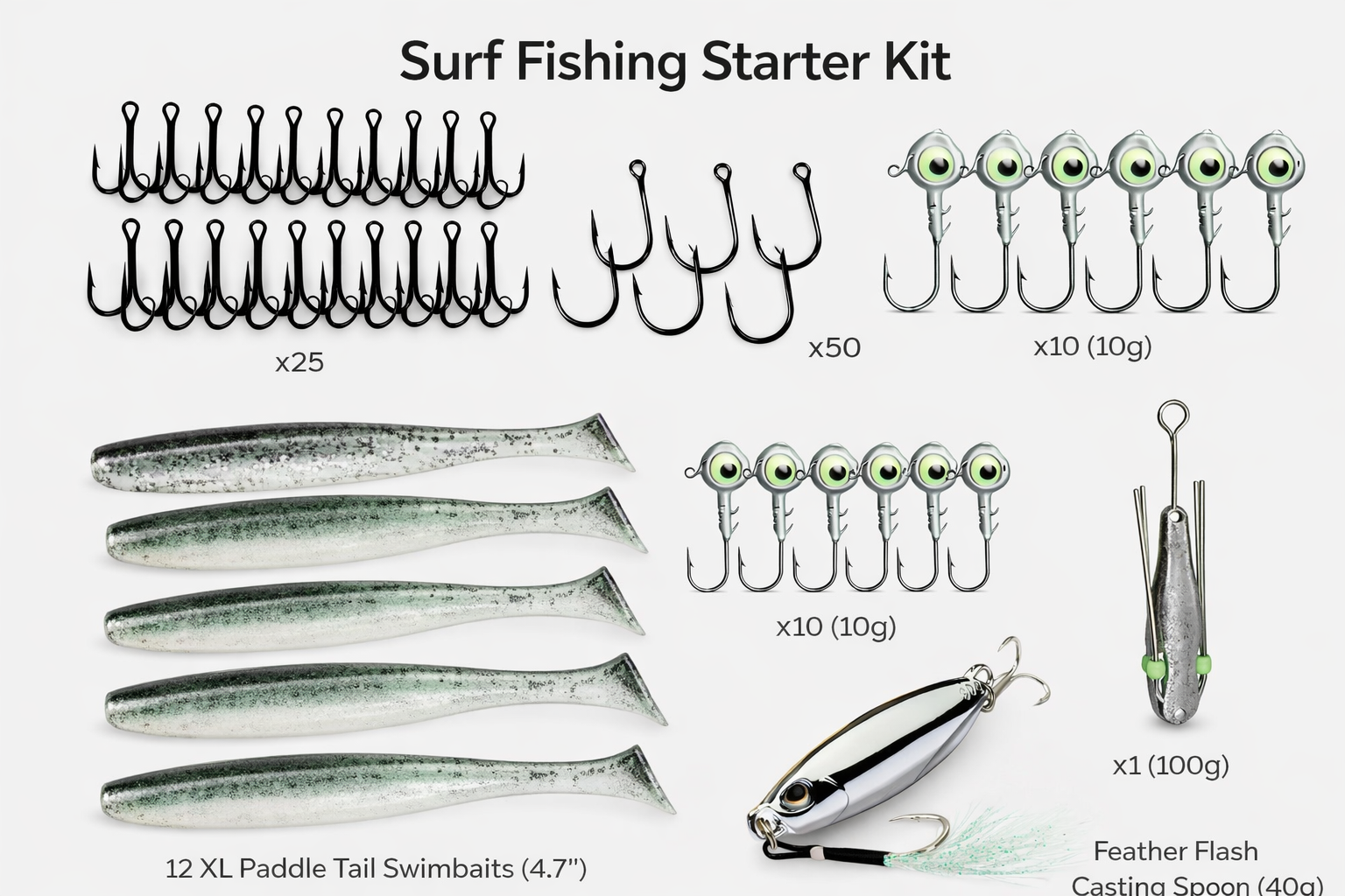 Surf Fishing Starter Kit - Duke's Fishing Supply