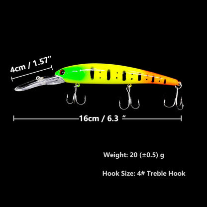 Minnow Crankbait (8-15' Depth) - Duke's Fishing Supply