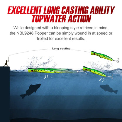 Noeby Big Game Popper Fishing Lure 200mm 116g GT Tuna Topwater Popper Saltwater Artificial Hard Lures Saltwater Fishing Lure - Duke's Fishing Supply