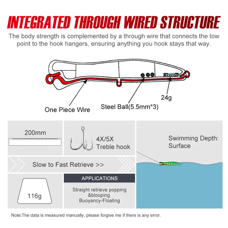 Noeby Big Game Popper Fishing Lure 200mm 116g GT Tuna Topwater Popper Saltwater Artificial Hard Lures Saltwater Fishing Lure - Duke's Fishing Supply