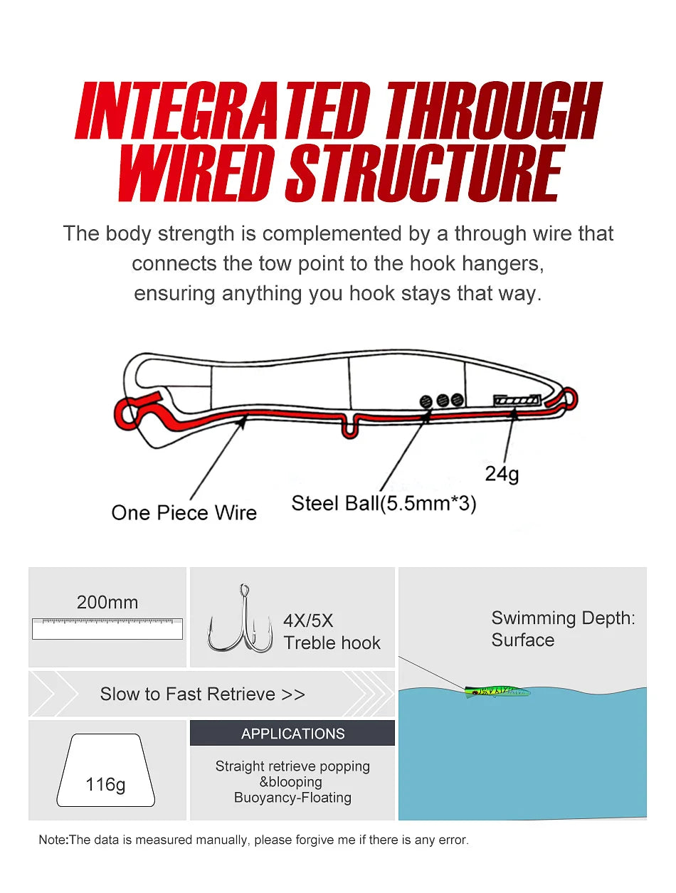 Noeby Big Game Popper Fishing Lure 200mm 116g GT Tuna Topwater Popper Saltwater Artificial Hard Lures Saltwater Fishing Lure - Duke's Fishing Supply