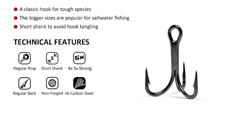 NOEBY Popper Fishing Lure 12cm 41g 15cm 85g 19cm 129g Popper Wobbler Artificial Hard Bait Big Game GT Tuna Sea Fishing Lure - Duke's Fishing Supply