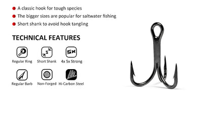NOEBY Popper Fishing Lure 12cm 41g 15cm 85g 19cm 129g Popper Wobbler Artificial Hard Bait Big Game GT Tuna Sea Fishing Lure - Duke's Fishing Supply