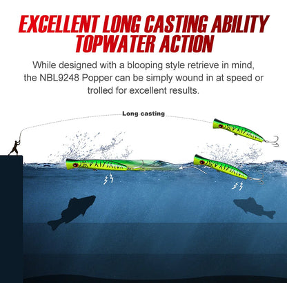 Noeby Big Game Popper Fishing Lure 200mm 116g GT Tuna Topwater Popper Saltwater Artificial Hard Lures Saltwater Fishing Lure - Duke's Fishing Supply