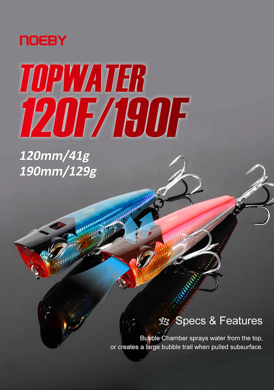 NOEBY Popper Fishing Lure 12cm 41g 15cm 85g 19cm 129g Popper Wobbler Artificial Hard Bait Big Game GT Tuna Sea Fishing Lure - Duke's Fishing Supply