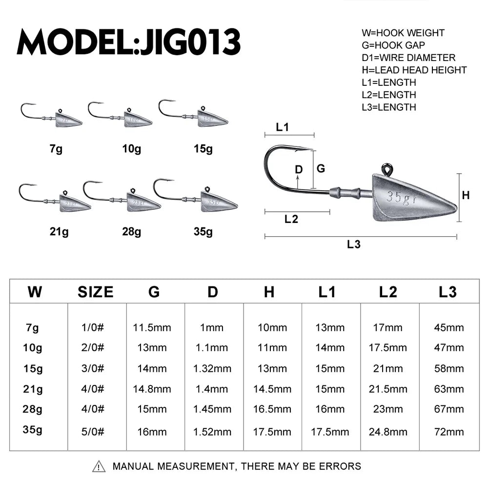 Dart Jighead (Various Sizes) - Duke's Fishing Supply