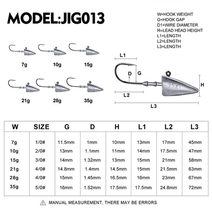 Dart Jighead (Various Sizes) - Duke's Fishing Supply