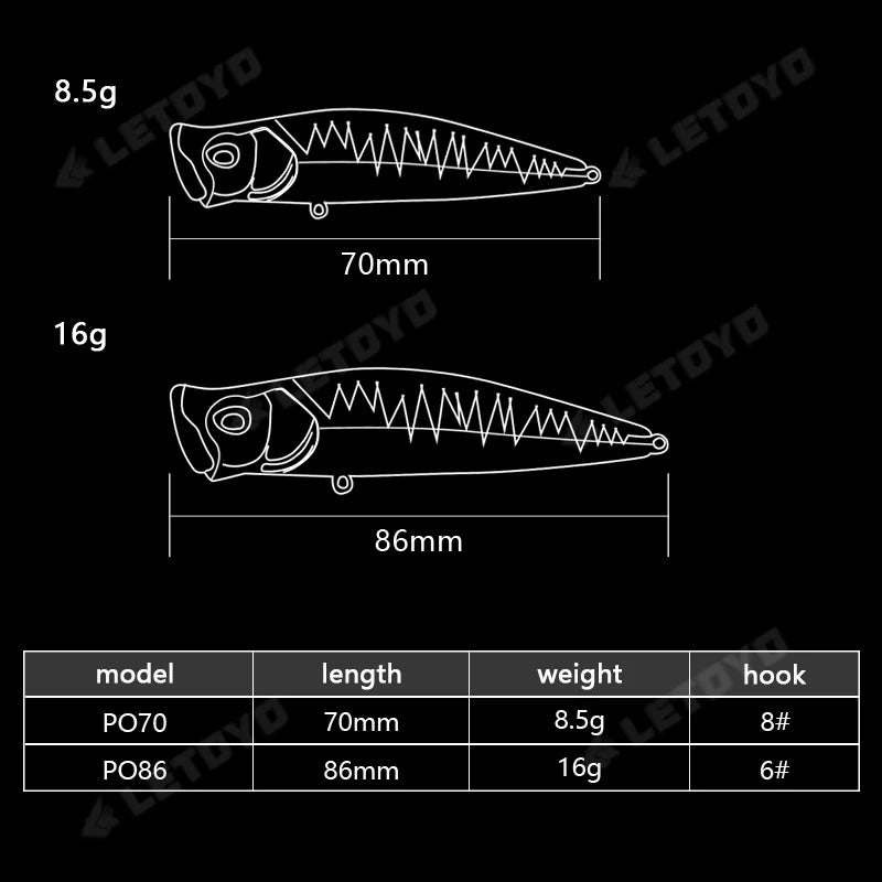 LETOYO Floating Fishing Lures 8.5g 16g Artificial Laser Coating Hard Baits Topwater Poppers Bass Pike Wobbler Popper Lure - Duke's Fishing Supply