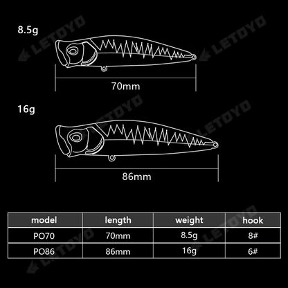 LETOYO Floating Fishing Lures 8.5g 16g Artificial Laser Coating Hard Baits Topwater Poppers Bass Pike Wobbler Popper Lure - Duke's Fishing Supply