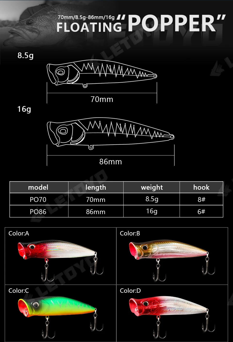 LETOYO Floating Fishing Lures 8.5g 16g Artificial Laser Coating Hard Baits Topwater Poppers Bass Pike Wobbler Popper Lure - Duke's Fishing Supply