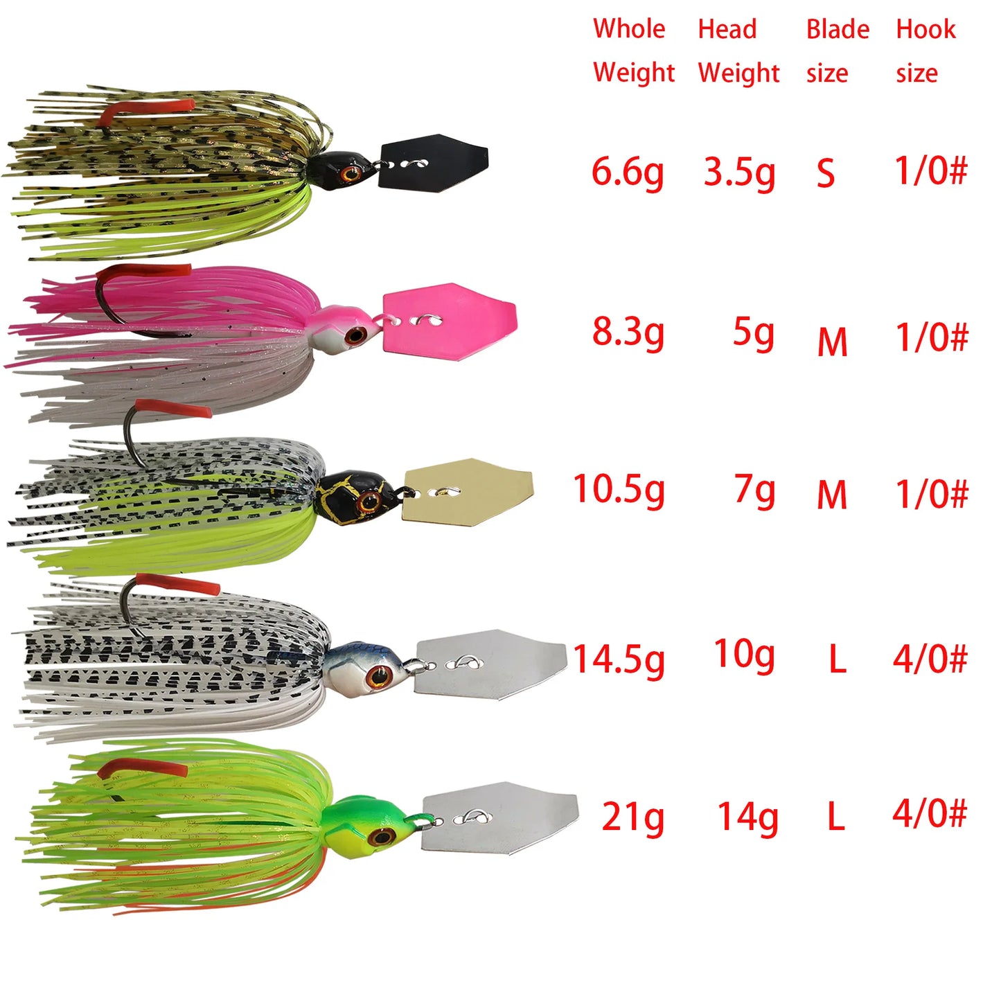 Chatterbait (Various Sizes) - Duke's Fishing Supply