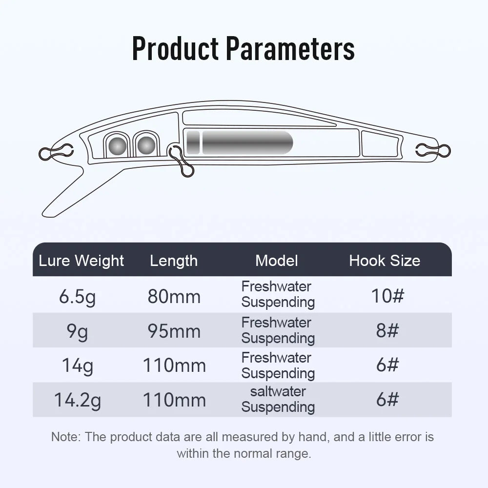 KINGDOM SP Shadow Fishing Lures 6.5g 9g 14g 14.2g Suspending Minnow Wobbler Crank Baits Artificial Sea Bass Pike Fishing Tackle - Duke's Fishing Supply