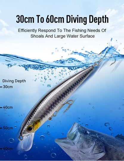 KINGDOM SP Shadow Fishing Lures 6.5g 9g 14g 14.2g Suspending Minnow Wobbler Crank Baits Artificial Sea Bass Pike Fishing Tackle - Duke's Fishing Supply