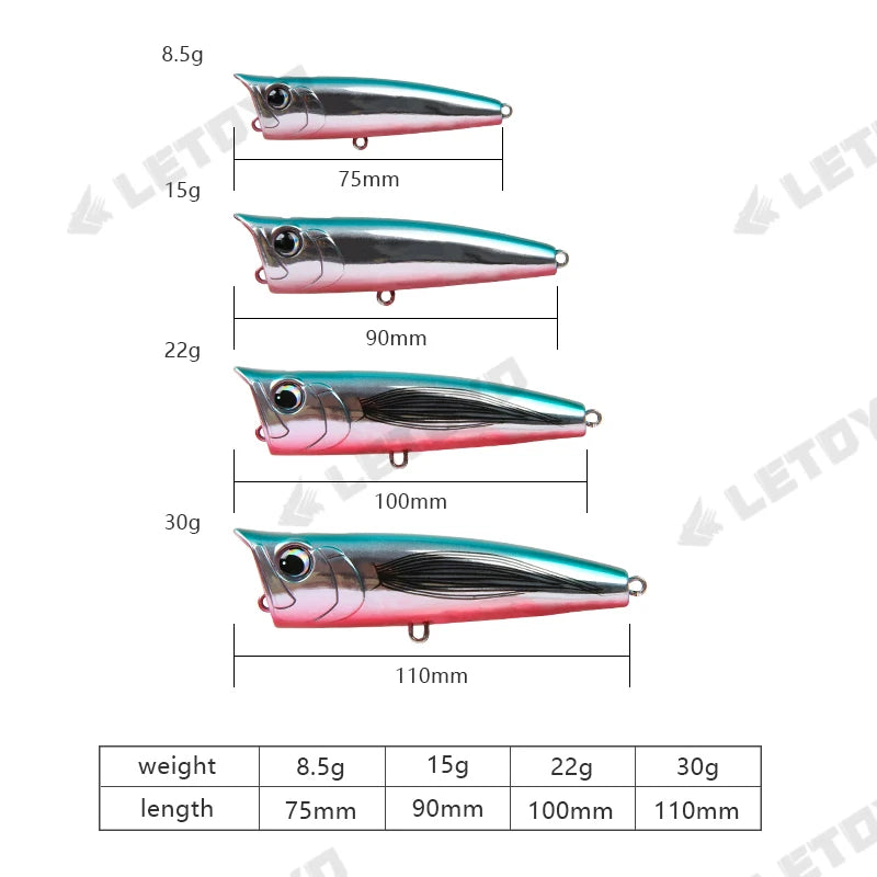 Jet Rock Popper (Various Sizes) - Duke's Fishing Supply