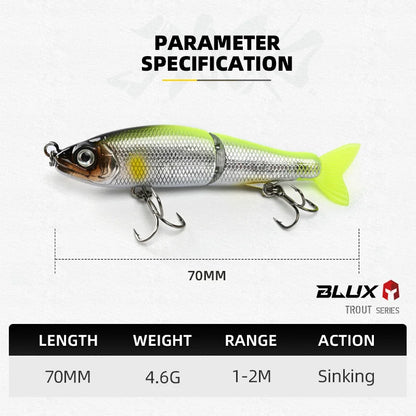 Sinking Minnow Jointed Swimbait - Duke's Fishing Supply