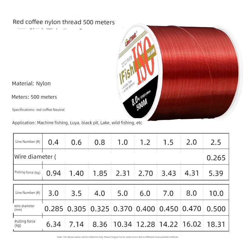 Nylon Fishing Line (2-16KG) - Duke's Fishing Supply