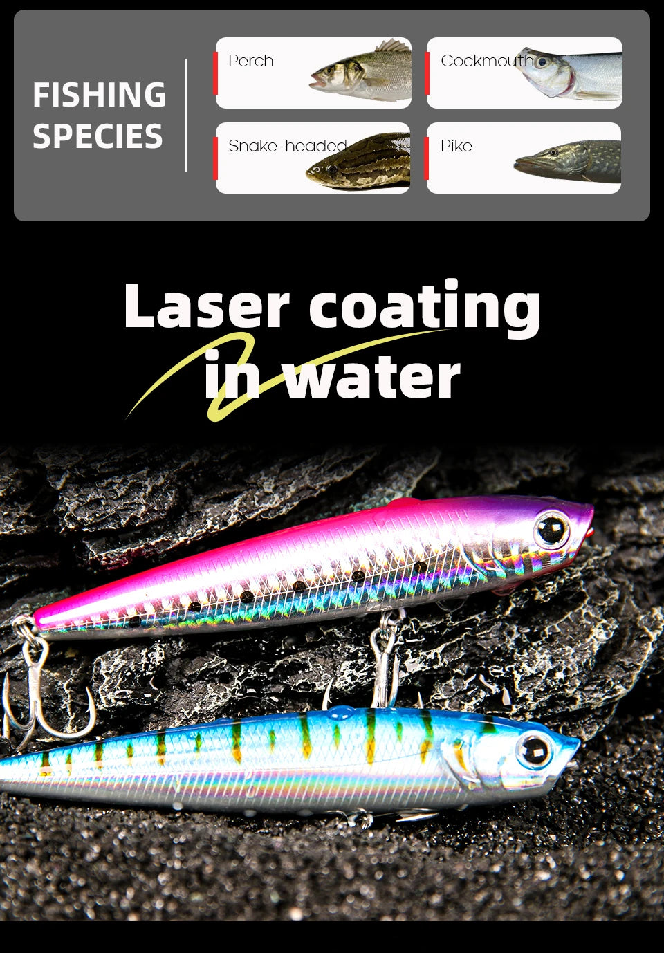 LETOYO 12g/19.5g Floating Popper Lure Long Throw Topwater Hard Pencil Baits Laser Coating Streamline Bass Fishing Lure - Duke's Fishing Supply