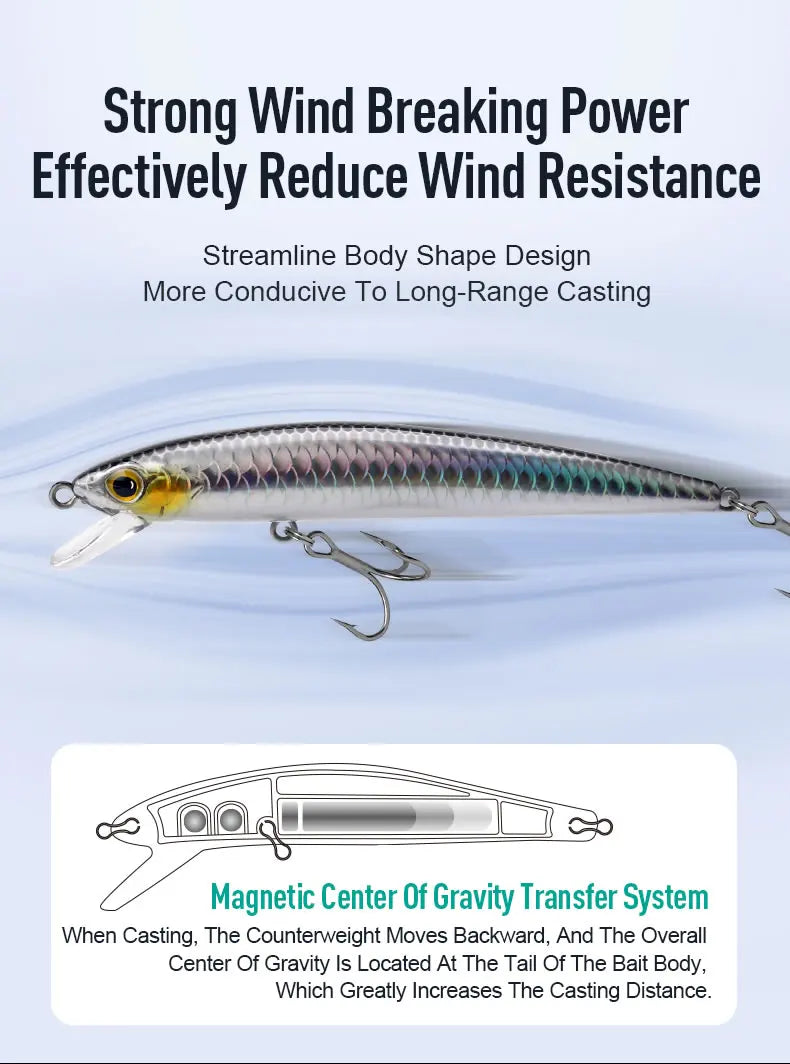 KINGDOM SP Shadow Fishing Lures 6.5g 9g 14g 14.2g Suspending Minnow Wobbler Crank Baits Artificial Sea Bass Pike Fishing Tackle - Duke's Fishing Supply