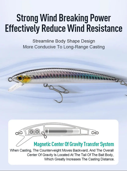 KINGDOM SP Shadow Fishing Lures 6.5g 9g 14g 14.2g Suspending Minnow Wobbler Crank Baits Artificial Sea Bass Pike Fishing Tackle - Duke's Fishing Supply