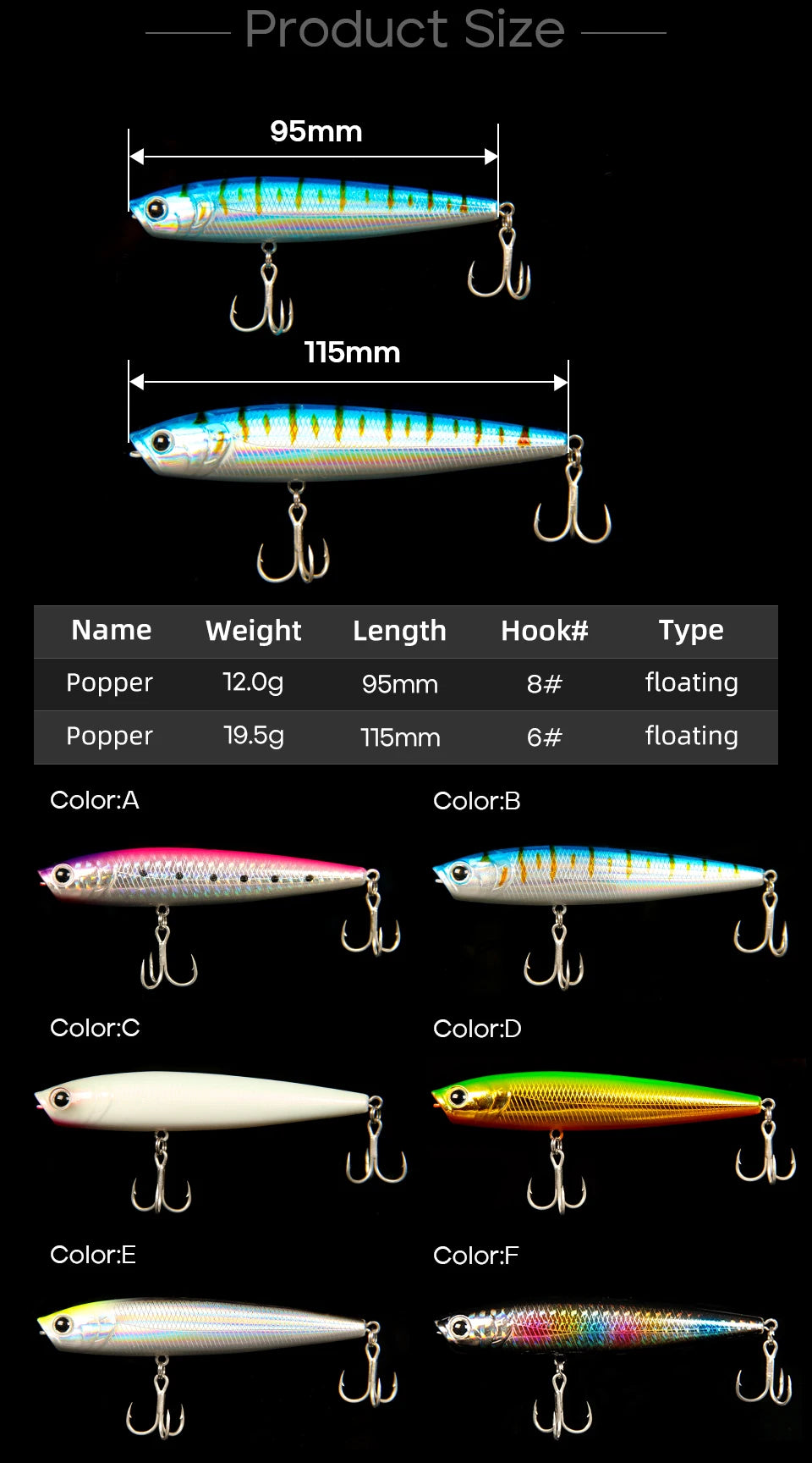 LETOYO 12g/19.5g Floating Popper Lure Long Throw Topwater Hard Pencil Baits Laser Coating Streamline Bass Fishing Lure - Duke's Fishing Supply
