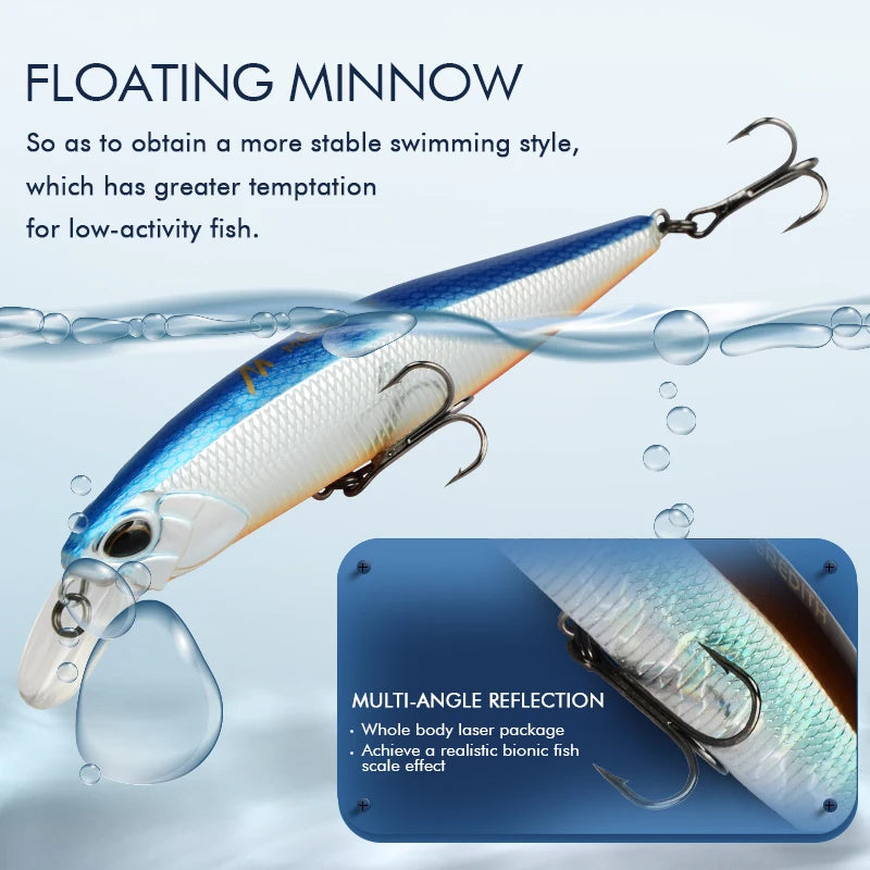 Floating Minnow Jerkbait - Duke's Fishing Supply