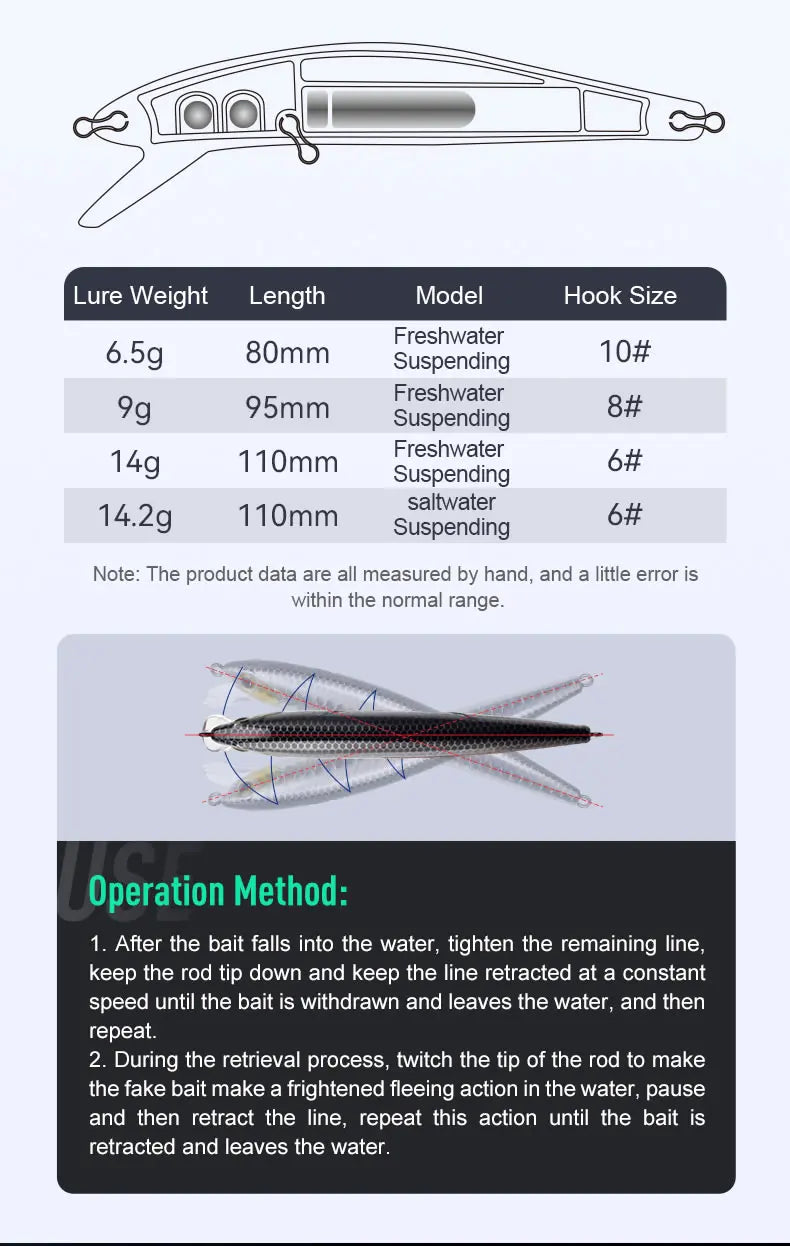 KINGDOM SP Shadow Fishing Lures 6.5g 9g 14g 14.2g Suspending Minnow Wobbler Crank Baits Artificial Sea Bass Pike Fishing Tackle - Duke's Fishing Supply