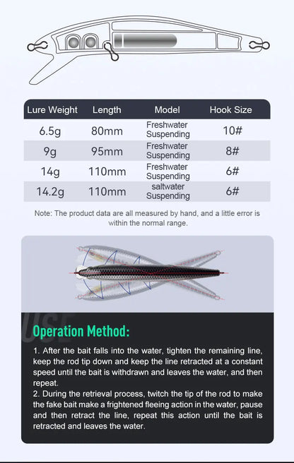 KINGDOM SP Shadow Fishing Lures 6.5g 9g 14g 14.2g Suspending Minnow Wobbler Crank Baits Artificial Sea Bass Pike Fishing Tackle - Duke's Fishing Supply