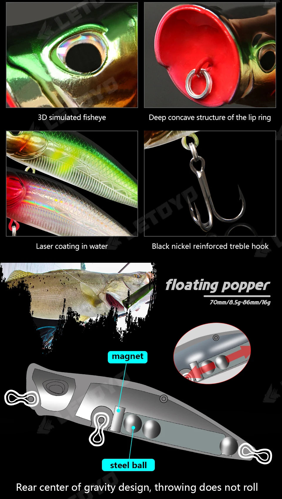 LETOYO Floating Fishing Lures 8.5g 16g Artificial Laser Coating Hard Baits Topwater Poppers Bass Pike Wobbler Popper Lure - Duke's Fishing Supply