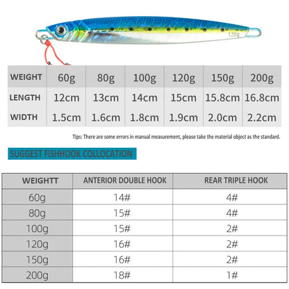 Speed Jig (with Assisted Hooks) - Duke's Fishing Supply
