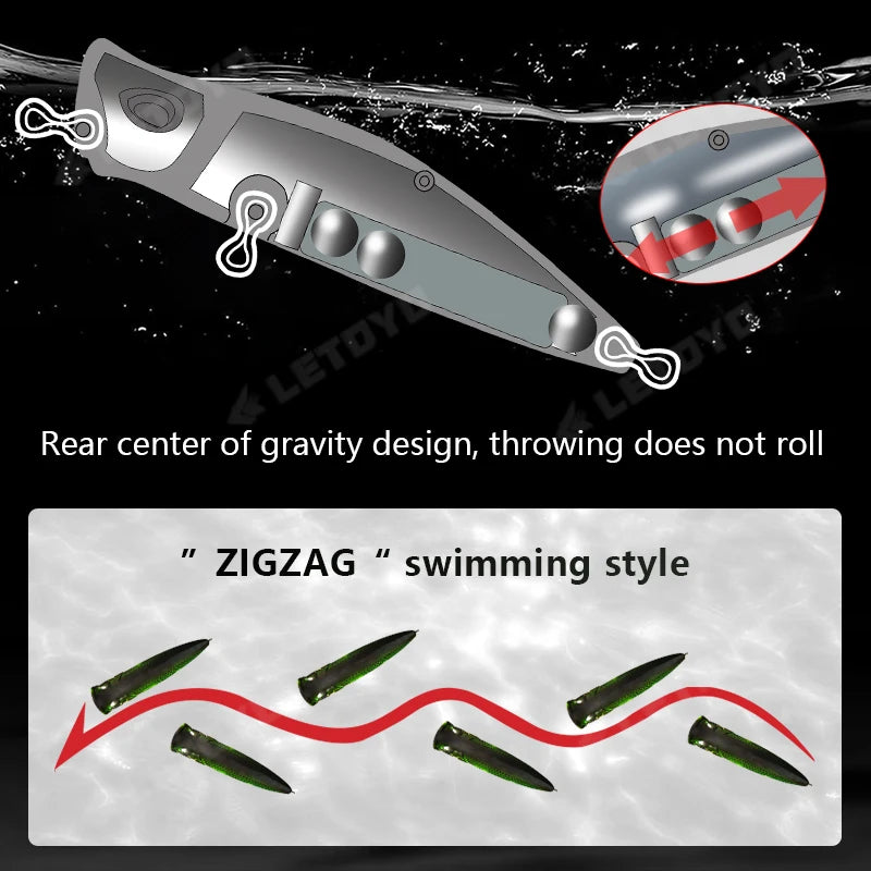 LETOYO Floating Fishing Lures 8.5g 16g Artificial Laser Coating Hard Baits Topwater Poppers Bass Pike Wobbler Popper Lure - Duke's Fishing Supply