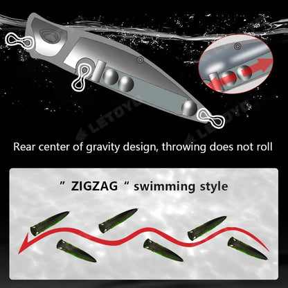 LETOYO Floating Fishing Lures 8.5g 16g Artificial Laser Coating Hard Baits Topwater Poppers Bass Pike Wobbler Popper Lure - Duke's Fishing Supply