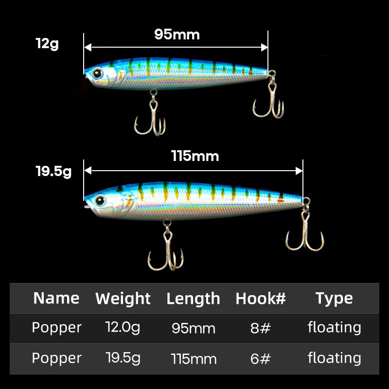 LETOYO 12g/19.5g Floating Popper Lure Long Throw Topwater Hard Pencil Baits Laser Coating Streamline Bass Fishing Lure - Duke's Fishing Supply