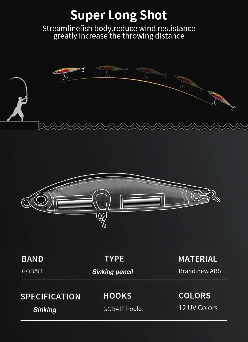 Sinking Pencil Lure 12.5g 24g Fishing Weight System Jerkbait Popper Hook Swimbait Pesca Tackle Cast Deep Minnow Silicone Bait - Duke's Fishing Supply
