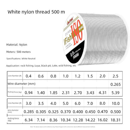 Nylon Fishing Line (2-16KG) - Duke's Fishing Supply