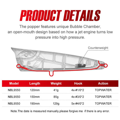 NOEBY Popper Fishing Lure 12cm 41g 15cm 85g 19cm 129g Popper Wobbler Artificial Hard Bait Big Game GT Tuna Sea Fishing Lure - Duke's Fishing Supply