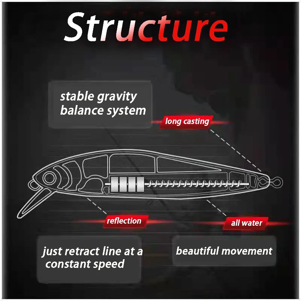 Sinking Minow 5g 7g 14g Jerkbait Magnetic Boost Fishing Lure Gravity Balance System Cast Deep Bait Wobbler Pesca Swimbait Pesca - Duke's Fishing Supply