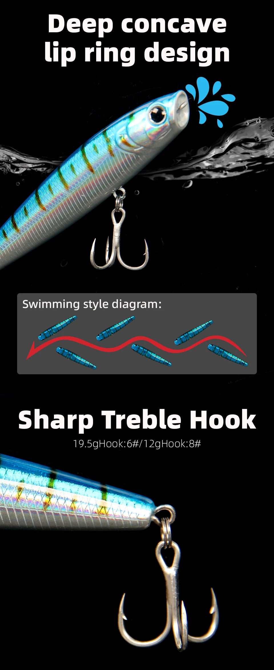 LETOYO 12g/19.5g Floating Popper Lure Long Throw Topwater Hard Pencil Baits Laser Coating Streamline Bass Fishing Lure - Duke's Fishing Supply