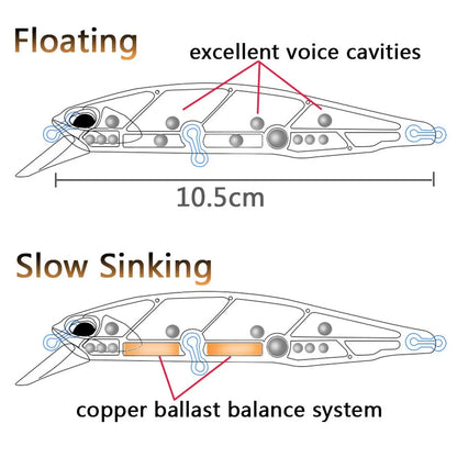 Sinking Minnow 19g Floating Jerkbait 15g Fishing Lure HardBait Treble Hooks Swimbait Pesca Tackle Crank Wobbler Artificial Bait - Duke's Fishing Supply