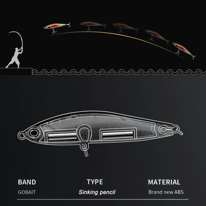 Sinking Pencil Lure - Duke's Fishing Supply